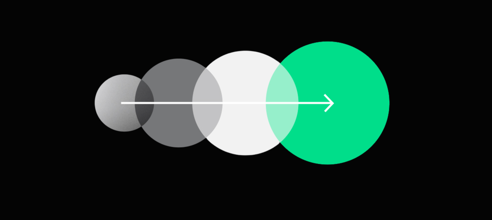 funding-process-v2